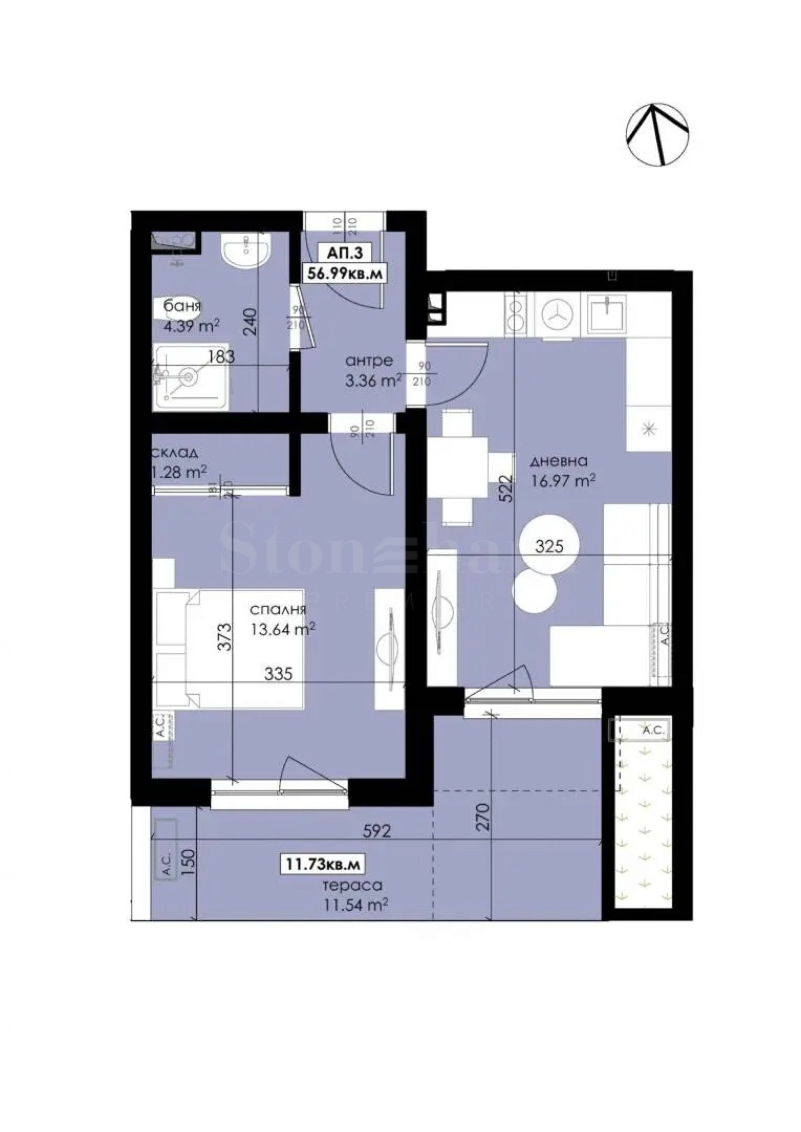 ������� 2-����� | Imot.bg � ����������� 2