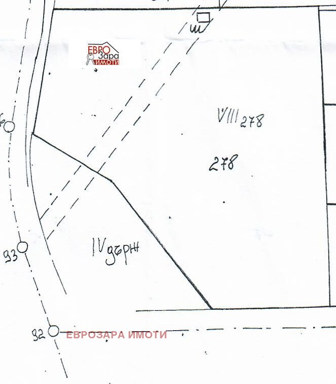 Продава ПАРЦЕЛ, с. Колена, област Стара Загора, снимка 1 - Парцели - 49546198