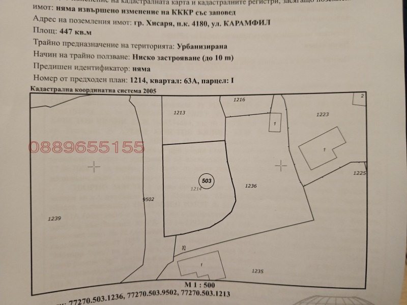 Продава ПАРЦЕЛ, гр. Хисаря, област Пловдив