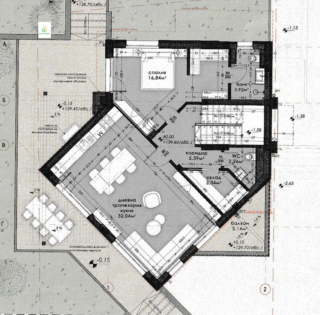 ������� ���� | Imot.bg � ����������� 5