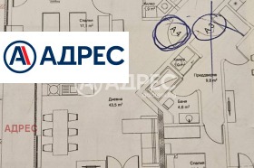 ������� 3-����� | Imot.bg � ����� ������ 5