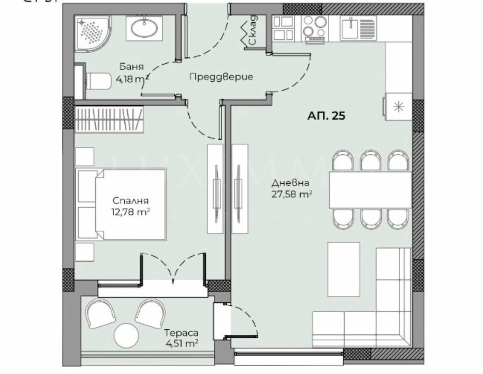 ������� 2-����� | Imot.bg � ����������� 5