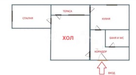  3- | Imot.bg    4