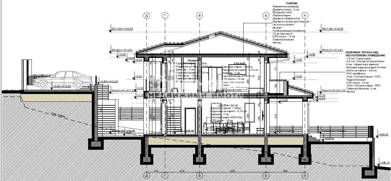 Продава КЪЩА, с. Марково, област Пловдив, снимка 2 - Къщи - 51129984