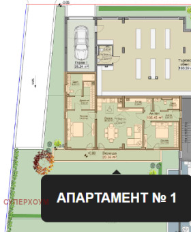 ������� 3-����� | Imot.bg � ����� ������ 3