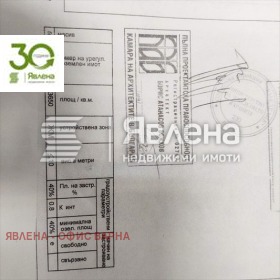 ������� ������ | Imot.bg � ����� ������ 4