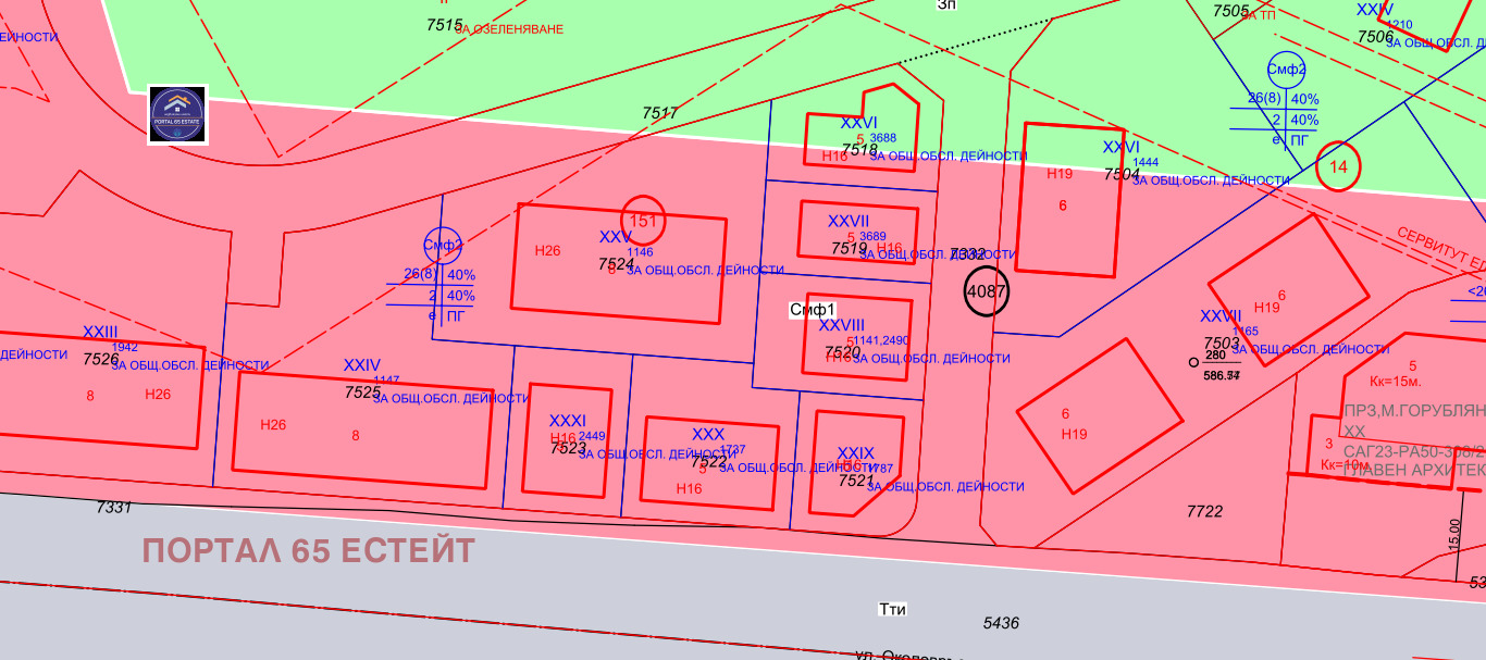 ������� ������ | Imot.bg � ����������� 1