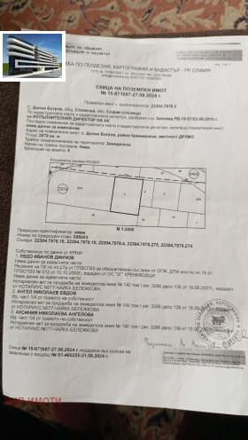 For Sale Plot