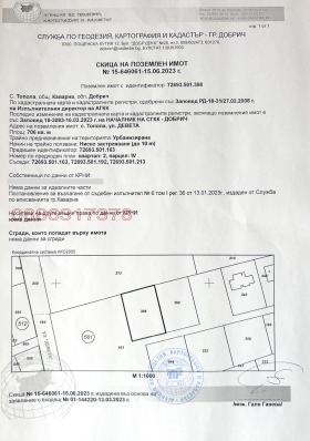 ������� ������ | Imot.bg � ����� ������ 8