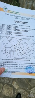 Продава ПАРЦЕЛ, град Пловдив, Старият град • по договаряне • 56957546 — Holmes.bg