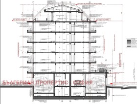 ������� 3-����� | Imot.bg � ����� ������ 15