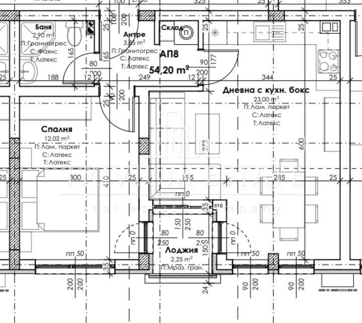 Продава 2-СТАЕН, гр. Пловдив, Остромила