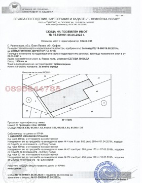 ������� ������ | Imot.bg � ����� ������ 5