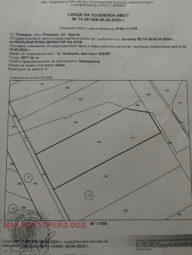 Земеделска земя гр. Поморие, област Бургас