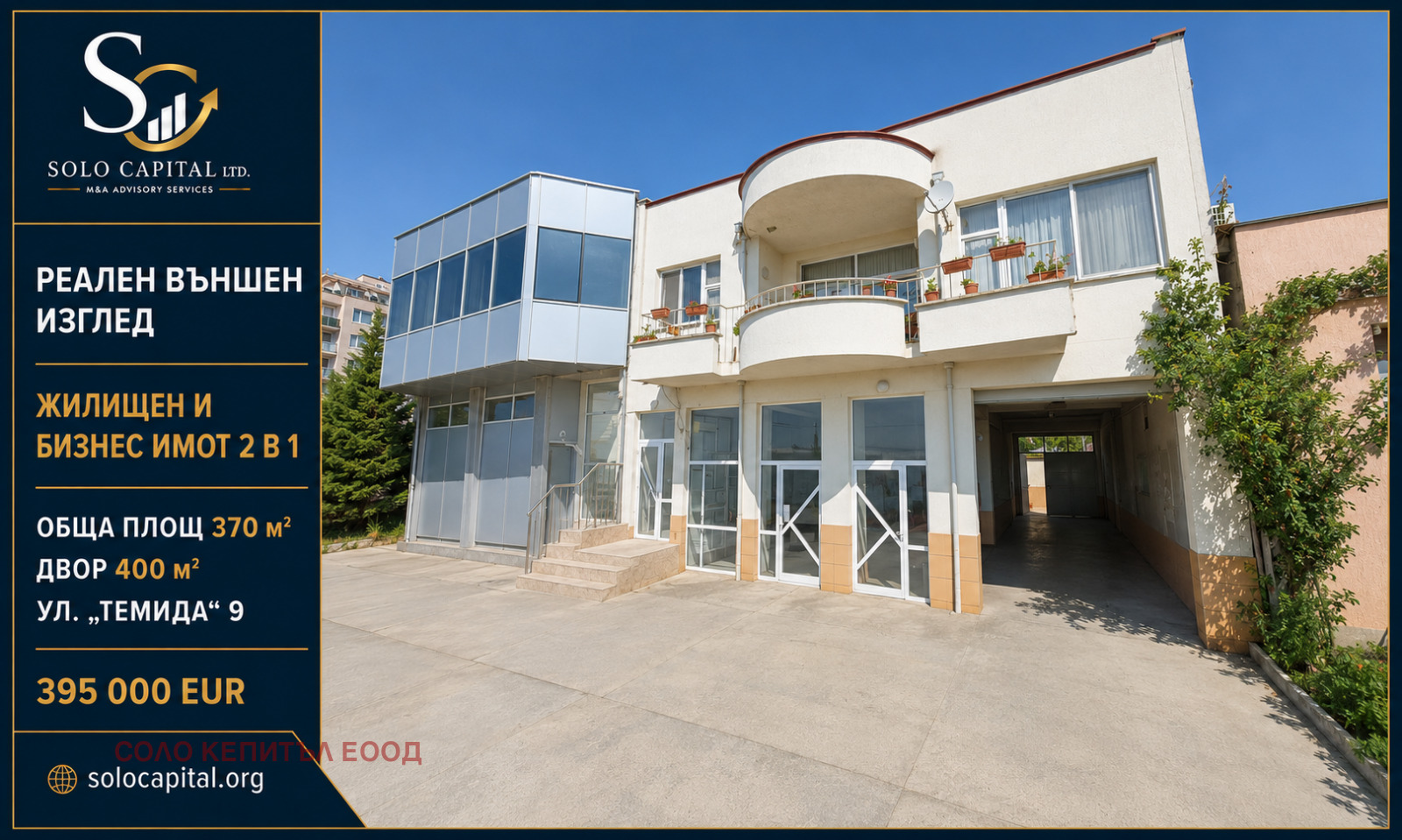 Продава БИЗНЕС ИМОТ, гр. Стара Загора, Железник - център