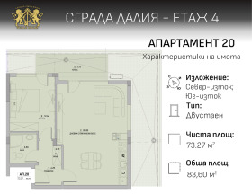  2- | Imot.bg    5