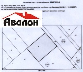 Парцел град Русе, Дружба 3