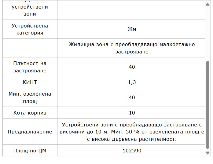 ������� ������ | Imot.bg � ����������� 4
