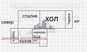 ������� 2-����� | Imot.bg � ����� ������ 6