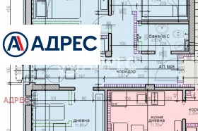 ������� 3-����� | Imot.bg � ����� ������ 9