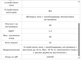 ������� ������ | Imot.bg � ����� ������ 4
