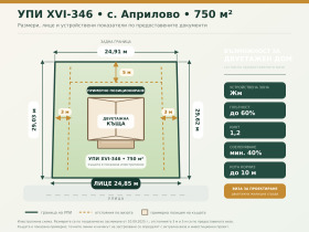 ������� ������ | Imot.bg � ����� ������ 4