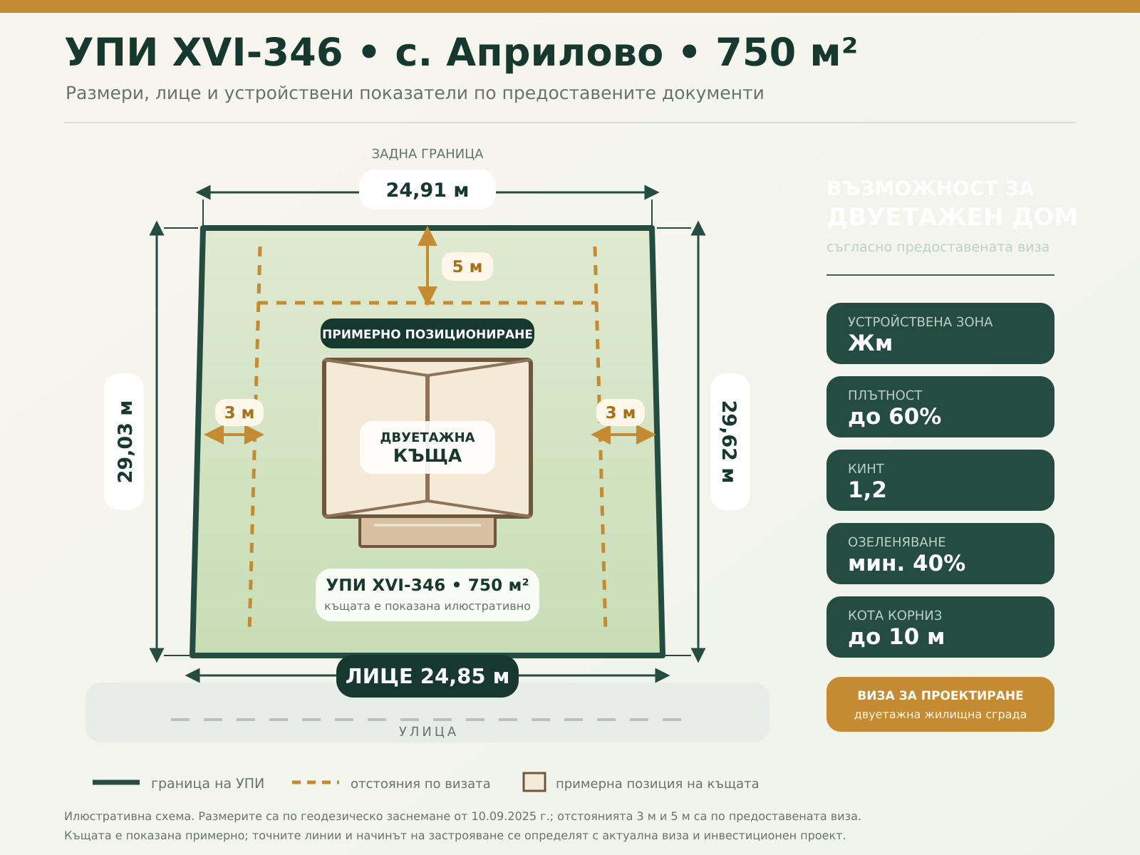 Продава ПАРЦЕЛ, с. Доганово, област София област, снимка 4 - Парцели - 55822067