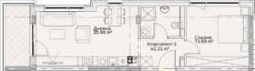  2- | Imot.bg    4
