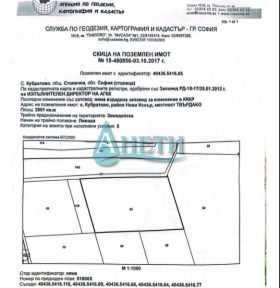 ������� ������ | Imot.bg � ����� ������ 3