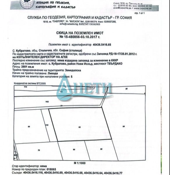 Продава ПАРЦЕЛ, гр. София, с. Кубратово, снимка 3 - Парцели - 55067248
