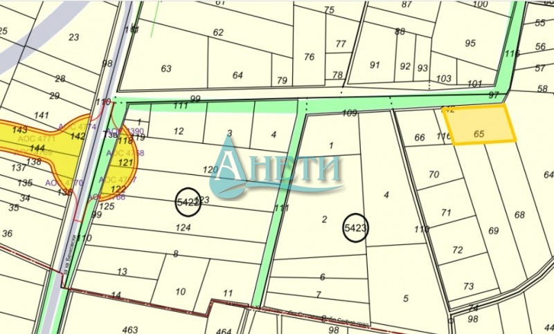 Продава ПАРЦЕЛ, гр. София, с. Кубратово