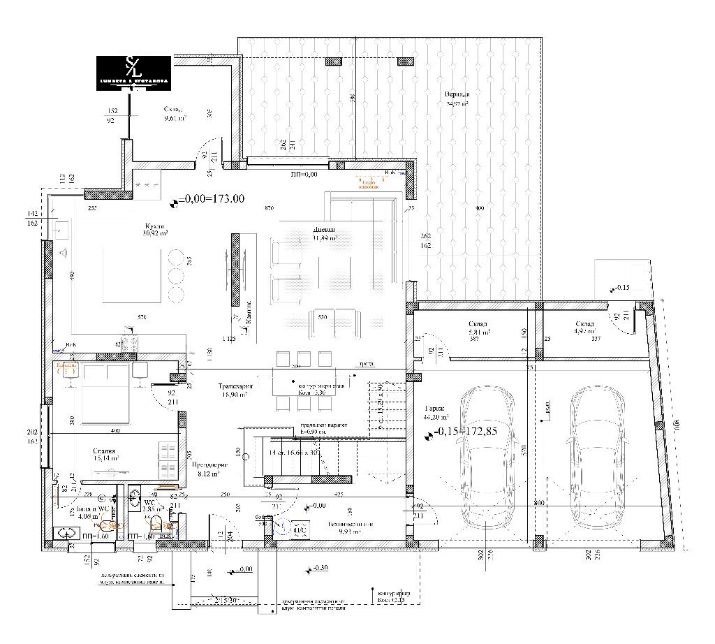 ������� ���� | Imot.bg � ����������� 5