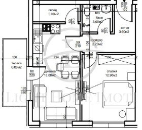  2- | Imot.bg    4