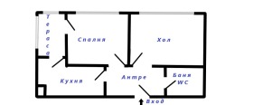 1 υπνοδωμάτιο Ηζγρεβ, Βυργασ 1