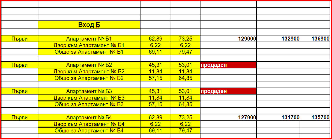 Продава 2-СТАЕН, гр. Варна, Виница, снимка 12 - Апартаменти - 56312483