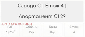  2- | Imot.bg    4
