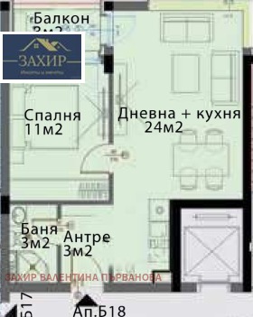 ������� 2-����� | Imot.bg � ����� ������ 3