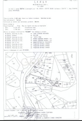 Продажба на имоти в м-т яз. Искър, град София — страница 2 - изображение 15 