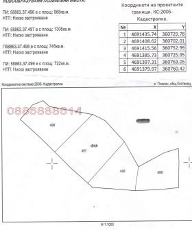 Продава  Парцел, с. Пчелин