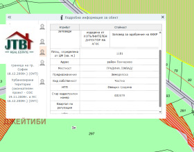 ������� ������ | Imot.bg � ����� ������ 5