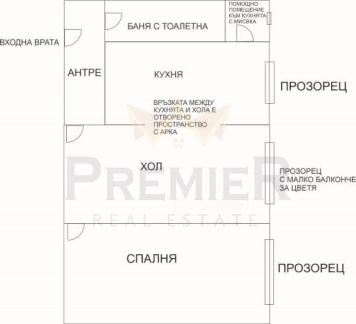 Продава 2-СТАЕН, гр. София, Бъкстон, снимка 1 - Aпартаменти - 47687298