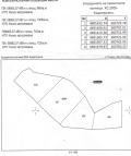Продава ПАРЦЕЛ, с. Пчелин, област София област, снимка 1