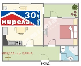  2- | Imot.bg    7