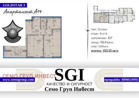  3- | Imot.bg    5