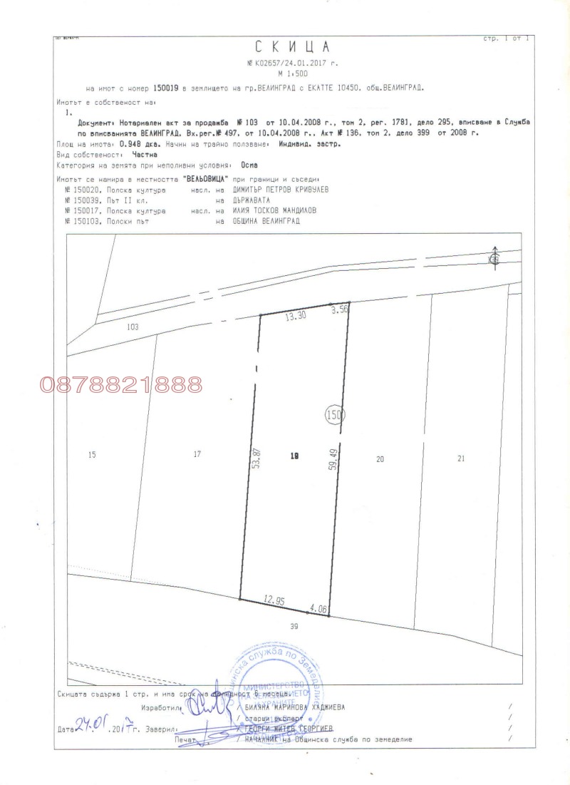 Продава ПАРЦЕЛ в област Пазарджик, гр. Велинград - 948 кв.м / 94 800 € » 185 412.68 лв.