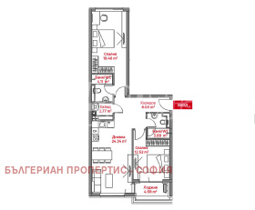 2 спальні Манастирски ливади, София 3