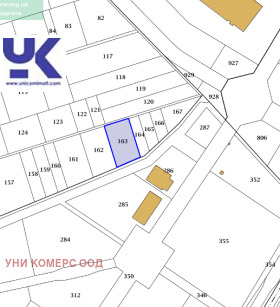Продажба на имоти в  област София — страница 94 - изображение 7 