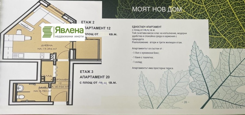 Zu verkaufen  Studio Sofia , Ljulin 6 , 48 qm | 78405013 - Bild [2]