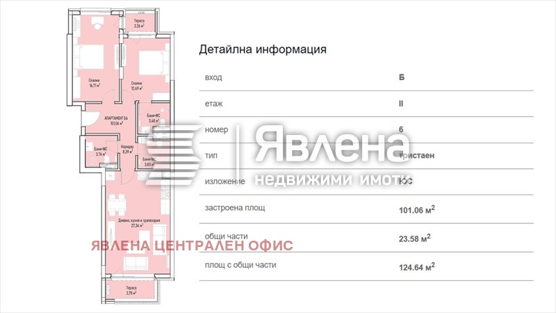 Продава 3-СТАЕН, гр. София, Младост 4
