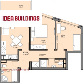  3- | Imot.bg    4